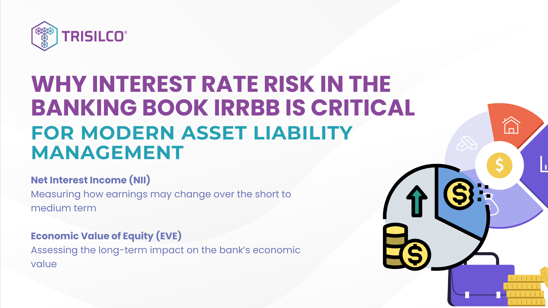 Why Interest Rate Risk In The Banking Book IRRBB Is Critical for Modern Asset Liability Management  